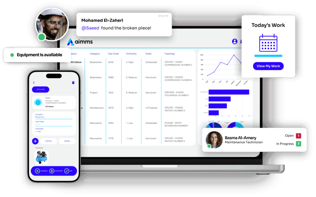 Digital maintenance dashboard displaying task lists, equipment status, technician updates, and real-time analytics on a desktop and mobile device.